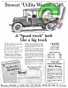 Stewart 1922 0.jpg